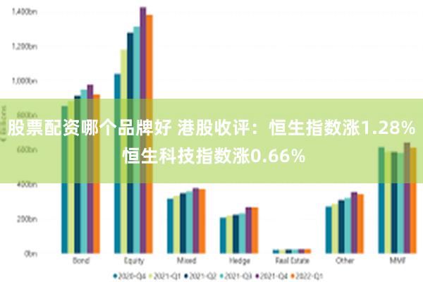 股票配资哪个品牌好 港股收评：恒生指数涨1.28% 恒生科技指数涨0.66%