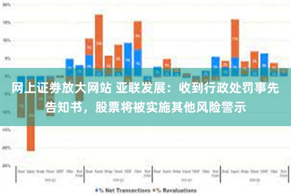 网上证劵放大网站 亚联发展：收到行政处罚事先告知书，股票将被实施其他风险警示