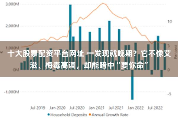 十大股票配资平台网址 一发现就晚期？它不像艾滋、梅毒高调，却能暗中“要你命”