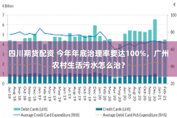 四川期货配资 今年年底治理率要达100%，广州农村生活污水怎么治？