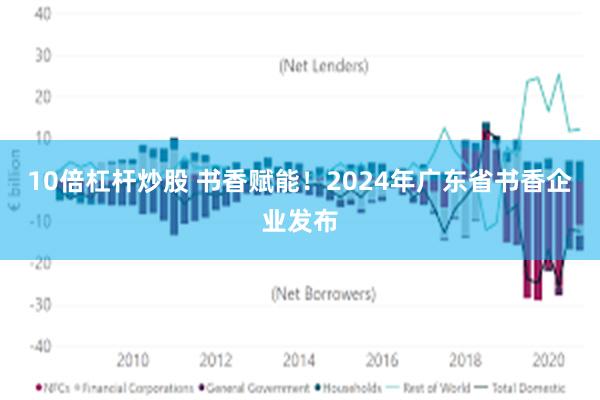 10倍杠杆炒股 书香赋能！2024年广东省书香企业发布