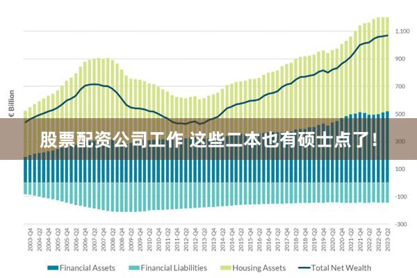 股票配资公司工作 这些二本也有硕士点了！