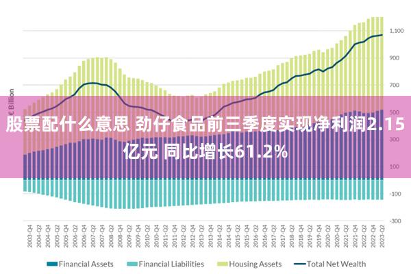 股票配什么意思 劲仔食品前三季度实现净利润2.15亿元 同比增长61.2%