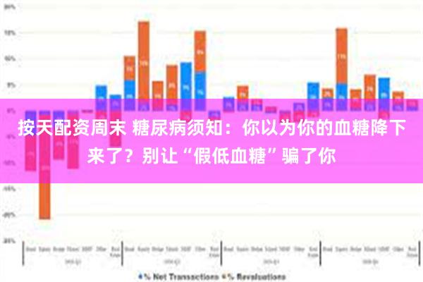 按天配资周末 糖尿病须知：你以为你的血糖降下来了？别让“假低血糖”骗了你