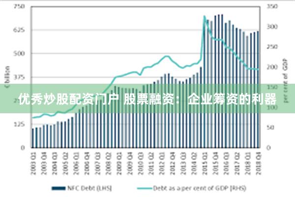 优秀炒股配资门户 股票融资：企业筹资的利器