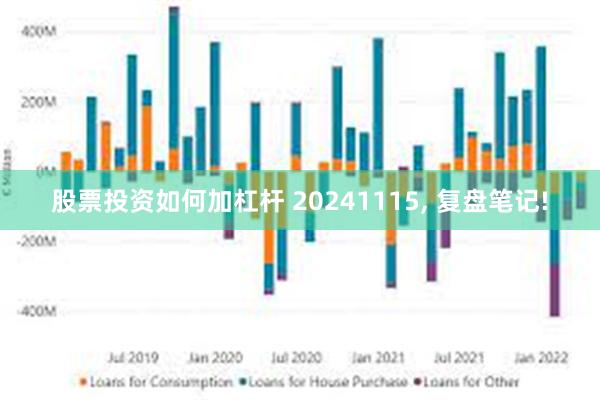 股票投资如何加杠杆 20241115, 复盘笔记!