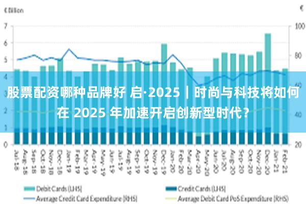 股票配资哪种品牌好 启·2025｜时尚与科技将如何在 2025 年加速开启创新型时代？