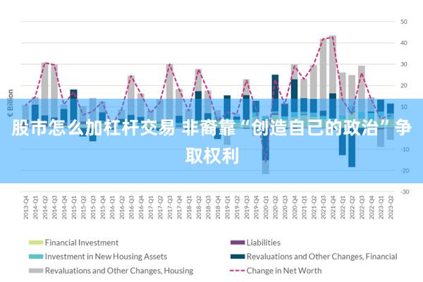 股市怎么加杠杆交易 非裔靠“创造自己的政治”争取权利