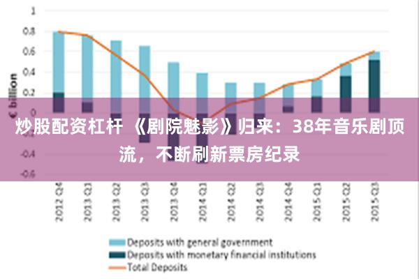 炒股配资杠杆 《剧院魅影》归来：38年音乐剧顶流，不断刷新票房纪录