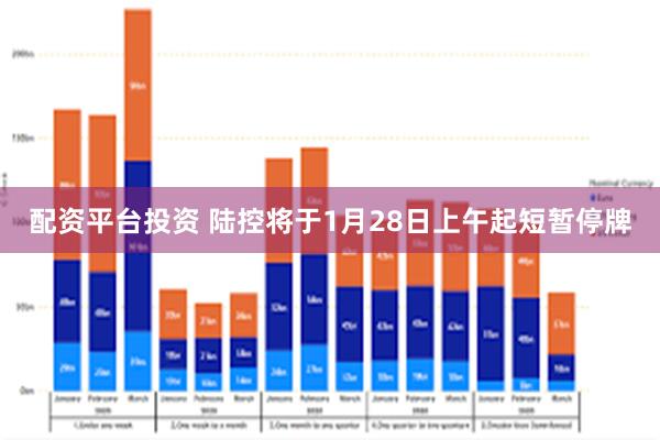 配资平台投资 陆控将于1月28日上午起短暂停牌